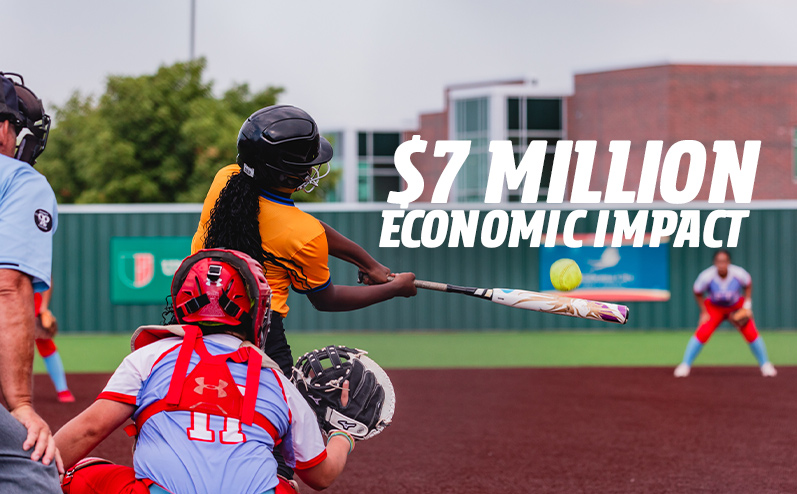 Fields & Futures Blog Return On Impact Story Image $7 Million Economic Impact